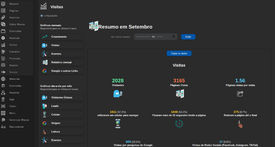 Imagem Relatórios do seu Portal de Notícia ou Blog